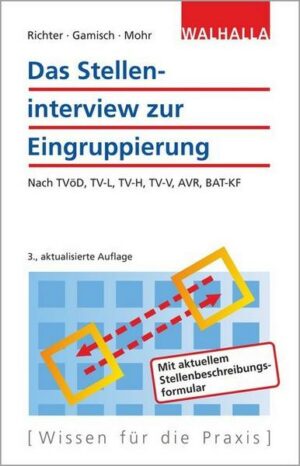 Das Stelleninterview zur Eingruppierung