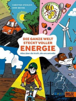 Die ganze Welt steckt voller Energie