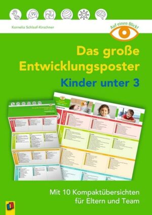 Das große Entwicklungsposter – Kinder unter 3