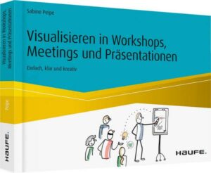 Visualisieren in Workshops