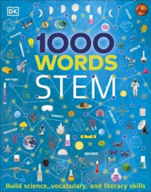 1000 Words: STEM