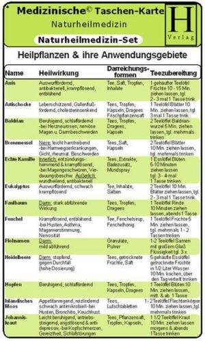 Naturheilmedizin Set - Medizinische Taschen-Karte