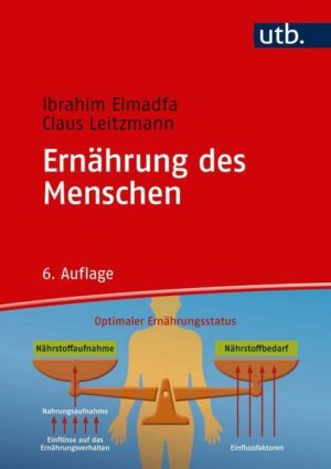 Ernährung des Menschen