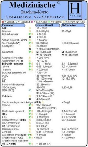 Laborwerte SI Einheiten - Medizinische Taschen-Karte