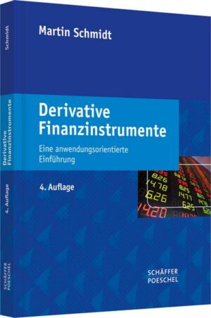 Derivative Finanzinstrumente