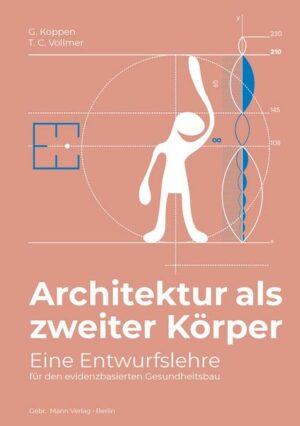 Architektur als zweiter Körper