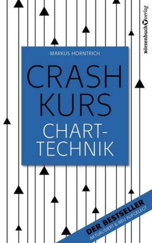 Crashkurs Charttechnik