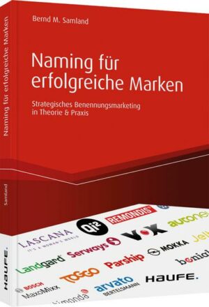 Naming für erfolgreiche Marken