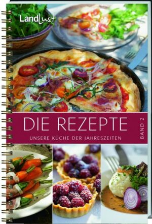 Die Rezepte