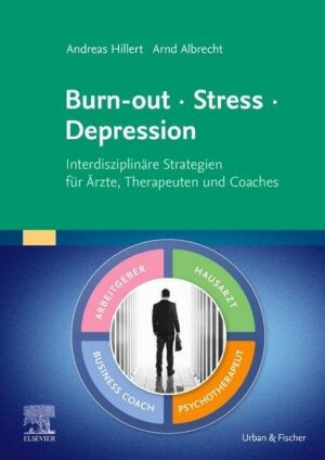 Burn-out – Stress – Depression