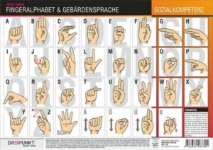 Fingeralphabet und Gebärdensprache
