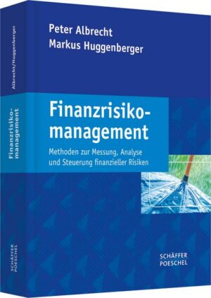 Finanzrisikomanagement