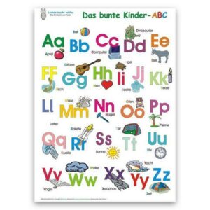 Das bunte Kinder-ABC. Poster / Das bunte Kinder-ABC