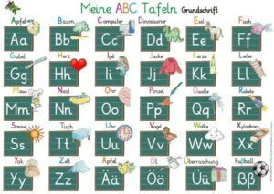 Meine ABC Tafeln in Grundschrift (von A-Z