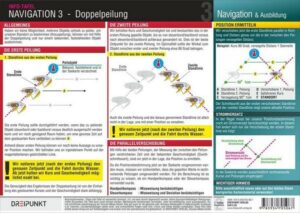Navigation 3