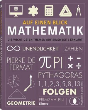 Auf Einen Blick – Mathematik