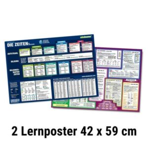 Mindmemo Lernposter 2er Set - Deutsche Zeiten + Wortarten Grammatik lernen Grundwissen Lernhilfe