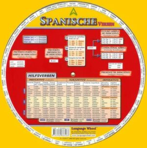 Language Wheels. Spanische Verben