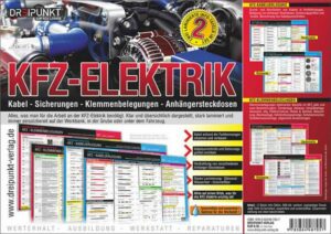 Info-Tafel-Set Kfz-Elektrik