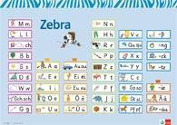 Zebra / Grundschrift Schreibtabellenposter Strategie 1. Schuljahr