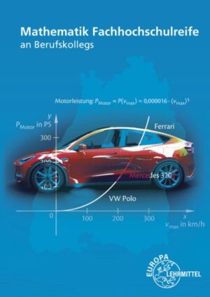 Mathematik Fachhochschulreife Ba-Wü