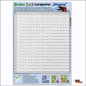 Großes 1x1-Lernposter 'Skipping'