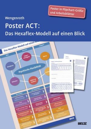 Poster ACT