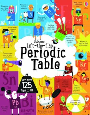 Lift the Flap Periodic Table