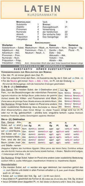 Leporello: Latein Kurzgrammatik – Die komplette Grammatik im Überblick