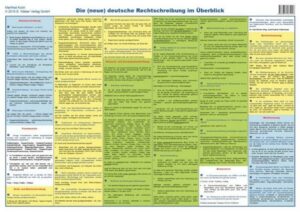 Die (neue) deutsche Rechtschreibung im Überblick