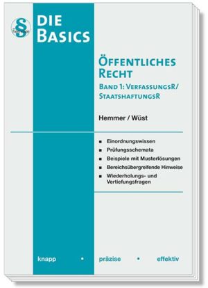 Die Basics Öffentliches Recht I