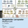 Lernposter Mathematik 1.-4. Klasse