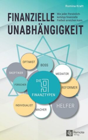 Finanzielle Unabhängigkeit