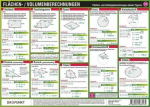 Flächen- und Volumenberechnungen