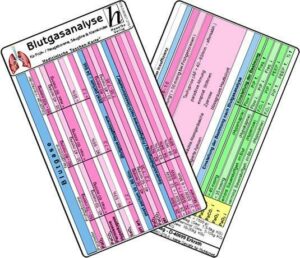 Blutgasanalyse für Früh- / Neugeborene