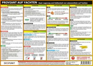 Proviant auf Yachten