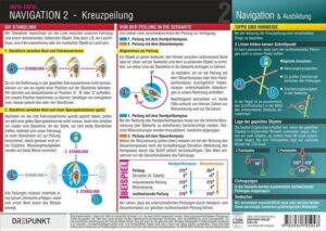 Navigation 2