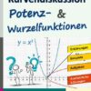 Kurvendiskussion / Potenz- & Wurzelfunktionen