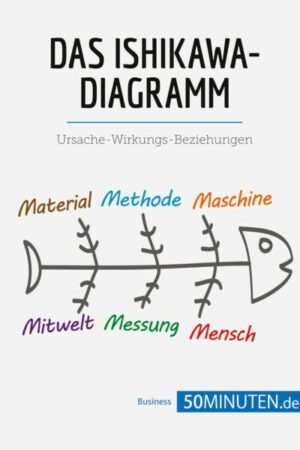 Das Ishikawa-Diagramm