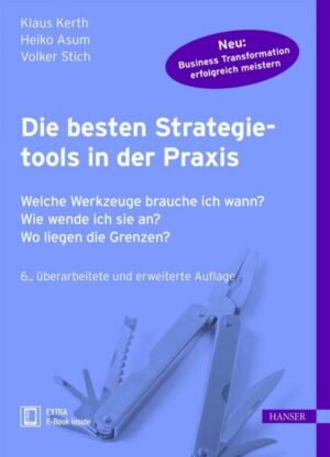 Die besten Strategietools in der Praxis