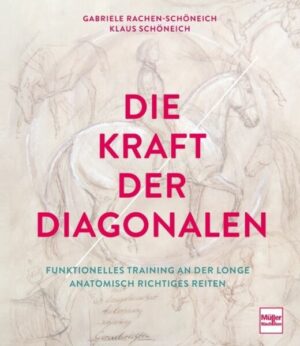 Die Kraft der Diagonalen