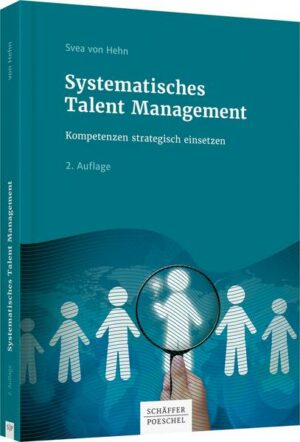 Systematisches Talent Management