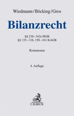 Bilanzrecht