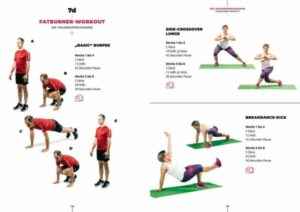 Functional Faszien-Fitness