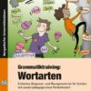 Grammatiktraining: Wortarten
