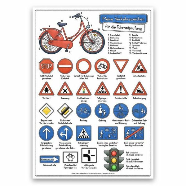 Meine Verkehrszeichen für die Fahrradprüfung